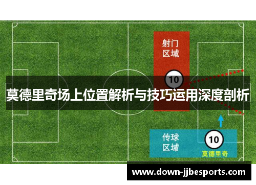 莫德里奇场上位置解析与技巧运用深度剖析