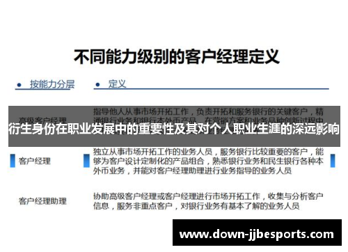 衍生身份在职业发展中的重要性及其对个人职业生涯的深远影响