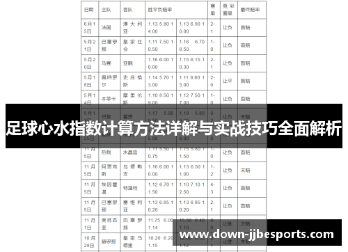 足球心水指数计算方法详解与实战技巧全面解析