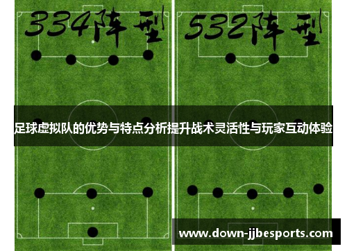 足球虚拟队的优势与特点分析提升战术灵活性与玩家互动体验