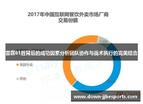 雷霆61胜背后的成功因素分析团队协作与战术执行的完美结合