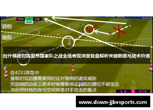 拉什福德对阵里昂国家队之战全场表现深度复盘解析关键数据与战术价值