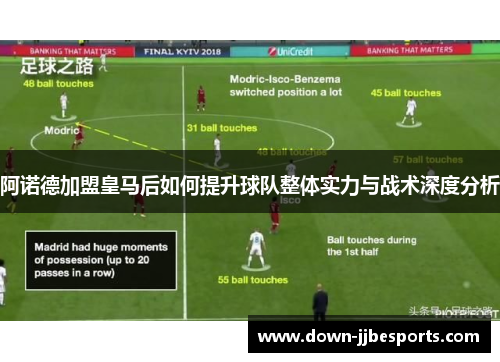 阿诺德加盟皇马后如何提升球队整体实力与战术深度分析 阿诺德加盟皇马后如何提升球队整体实力与战术深度分析