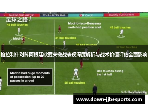 格拉利什对阵阿根廷欧冠关键战表现深度解析与战术价值评估全面影响 格拉利什对阵阿根廷欧冠关键战表现深度解析与战术价值评估全面影响