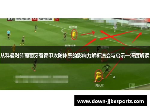 从科曼对阵葡萄牙看德甲攻防体系的影响力解析演变与启示—深度解读