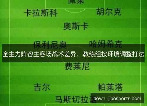 全主力阵容主客场战术差异，教练组按环境调整打法
